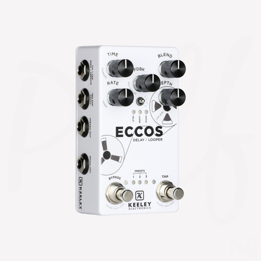Eccos
