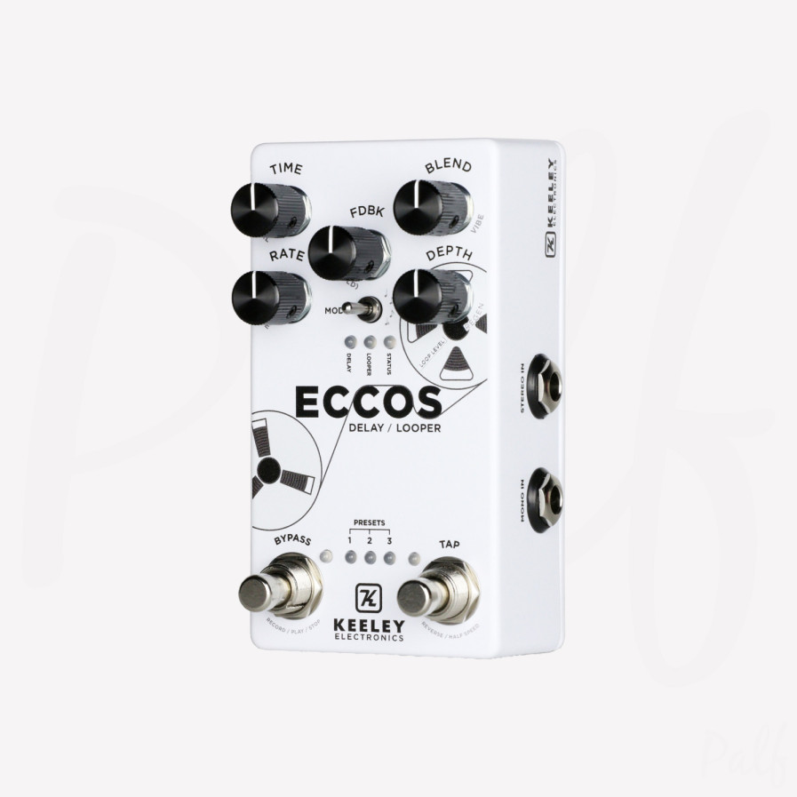Eccos