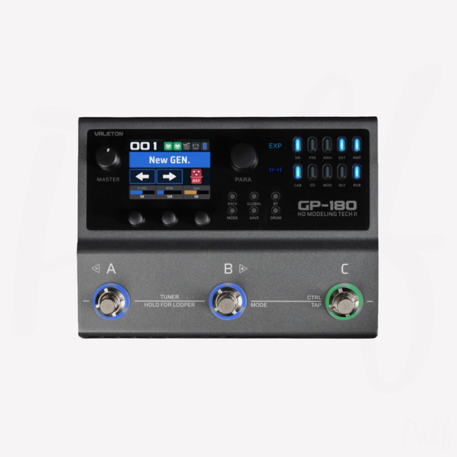 GP-180